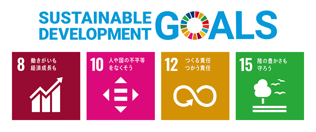 SDGs